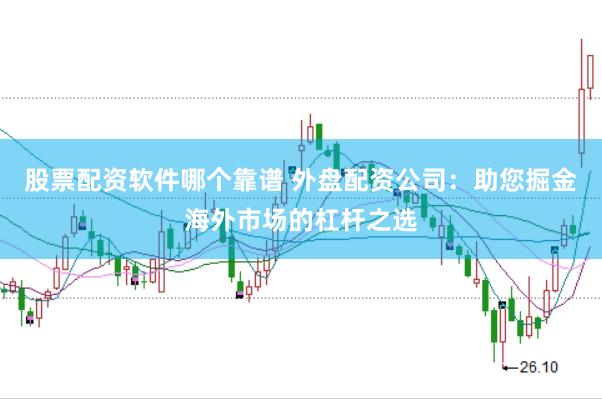 股票配资软件哪个靠谱 外盘配资公司：助您掘金海外市场的杠杆之选