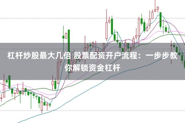 杠杆炒股最大几倍 股票配资开户流程：一步步教你解锁资金杠杆