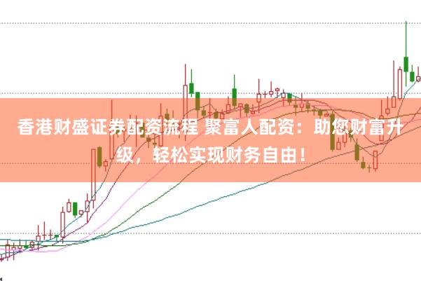 香港财盛证券配资流程 聚富人配资：助您财富升级，轻松实现财务自由！