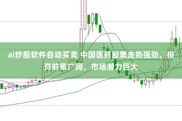 ai炒股软件自动买卖 中国医药股票走势强劲，投资前景广阔，市场潜力巨大