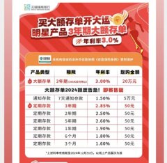专业的股票配资官网 中小银行隐秘加息 7天内综合年利率最高可超7%！什么情况？