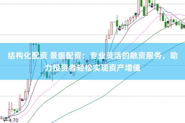 结构化配资 景盛配资：专业灵活的融资服务，助力投资者轻松实现资产增值