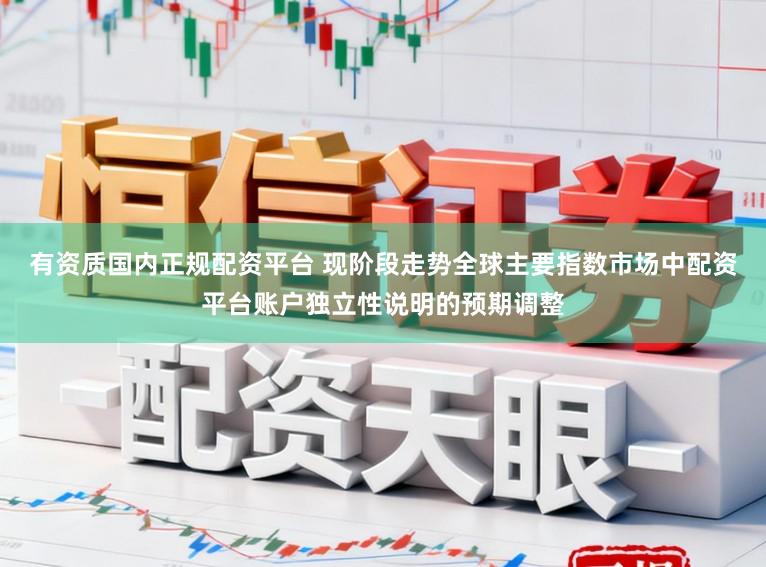 有资质国内正规配资平台 现阶段走势全球主要指数市场中配资平台账户独立性说明的预期调整