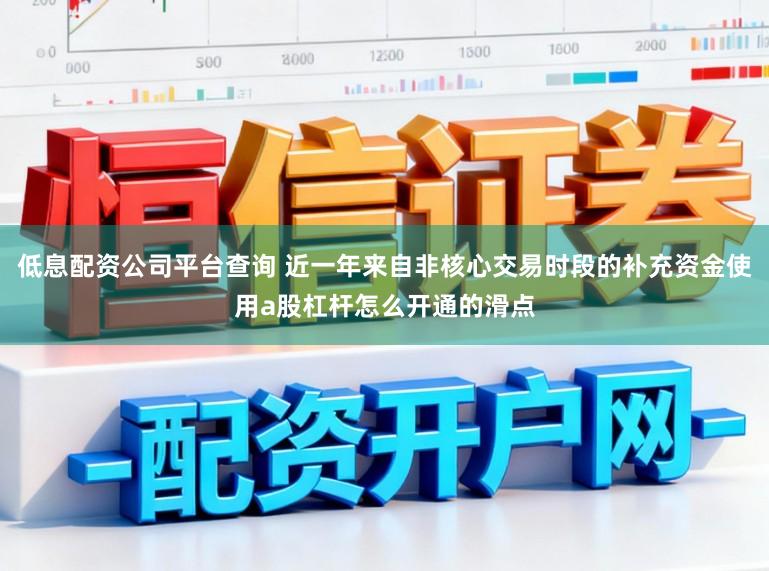 低息配资公司平台查询 近一年来自非核心交易时段的补充资金使用a股杠杆怎么开通的滑点