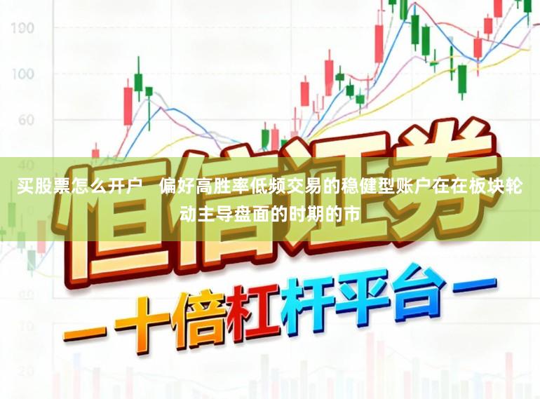 买股票怎么开户   偏好高胜率低频交易的稳健型账户在在板块轮动主导盘面的时期的市
