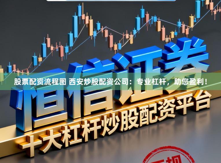 股票配资流程图 西安炒股配资公司：专业杠杆，助您盈利！