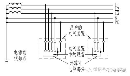 从分体空调设备到中央空调系统配电全解读