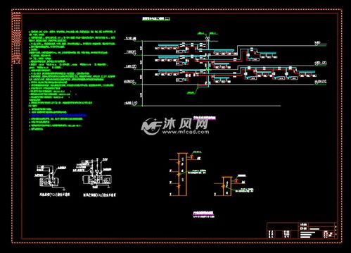 某医院行政楼暖通空调图